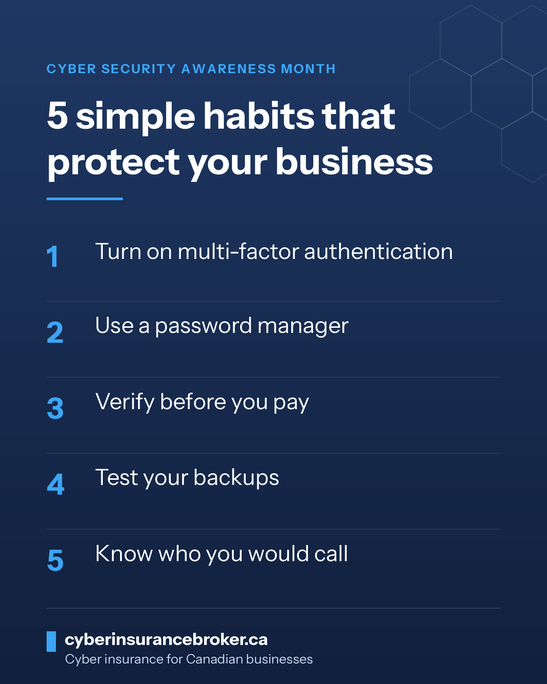 Five simple cyber habits that protect your business: turn on multi-factor authentication, use a password manager, verify before you pay, test your backups, and know who you would call.